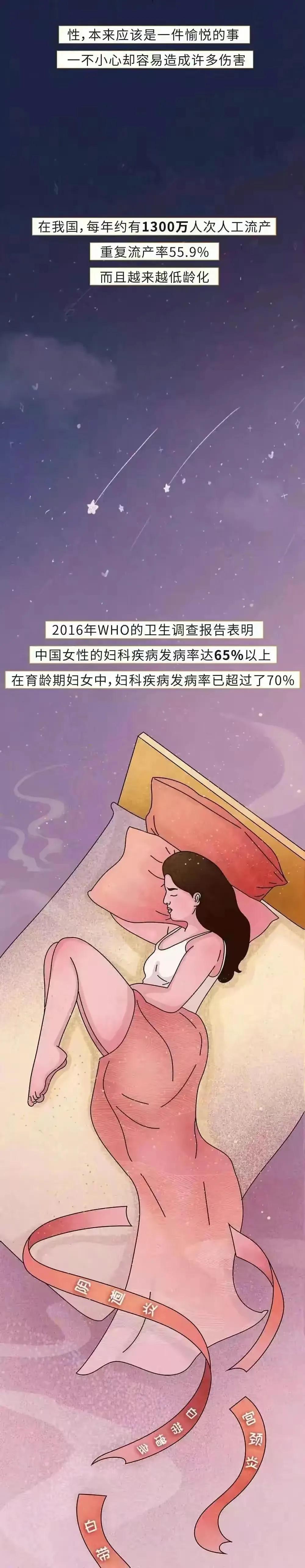 对于什么是正确的*爱性**生活？第一次还没来的，一定要进来看一下