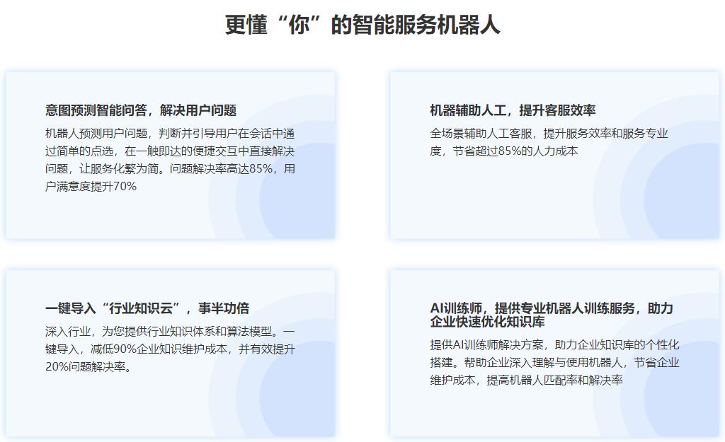 企业如何选择在线客服系统,在线客服系统具备哪些功能