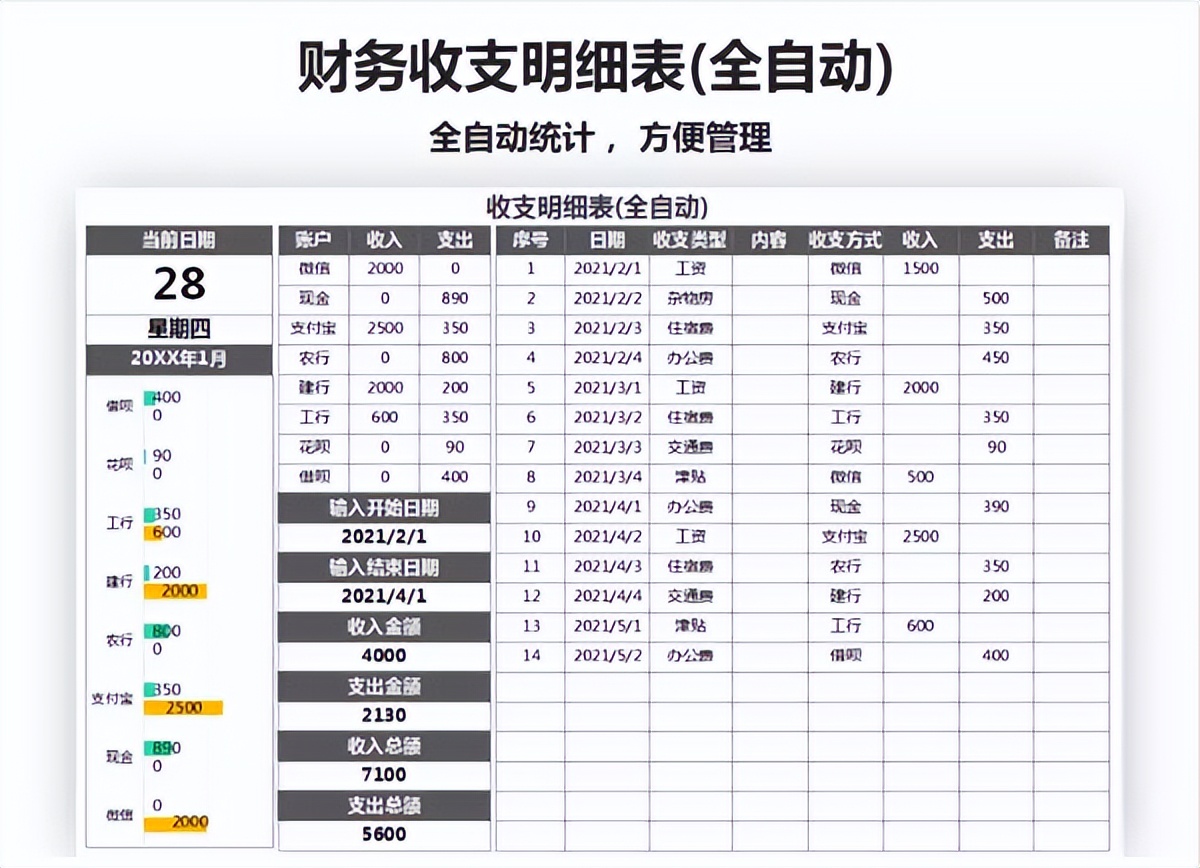 史上最全财务会计报表模板,老会计分享企业最全excel财务模板