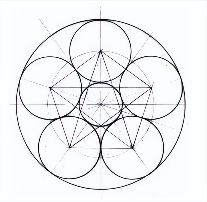 几何之花2：圆的内部分裂