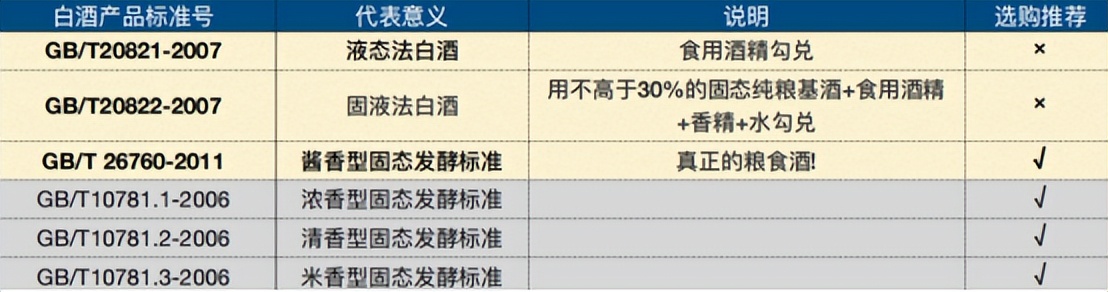 炎热的夏天喝酒的五个误区,冬天喝酒安全注意事项
