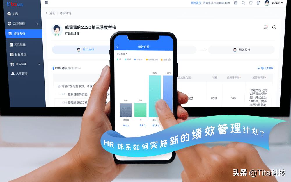 绩效的评估方法,绩效评估的发展历程