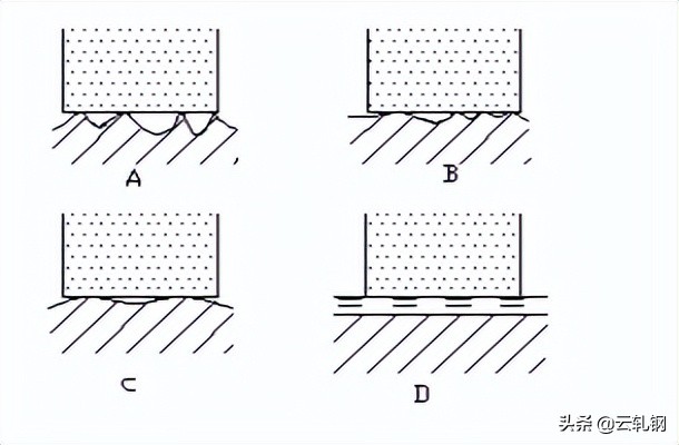 车工高级职业技能考试试题,车工中级技师试题