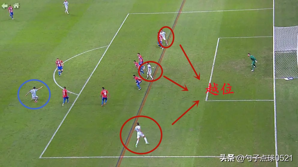 球赛解说员贺炜2018,贺炜解锁越位球