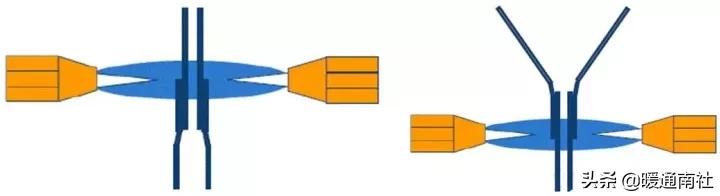 钎焊工艺手册,钎焊技术视频讲解