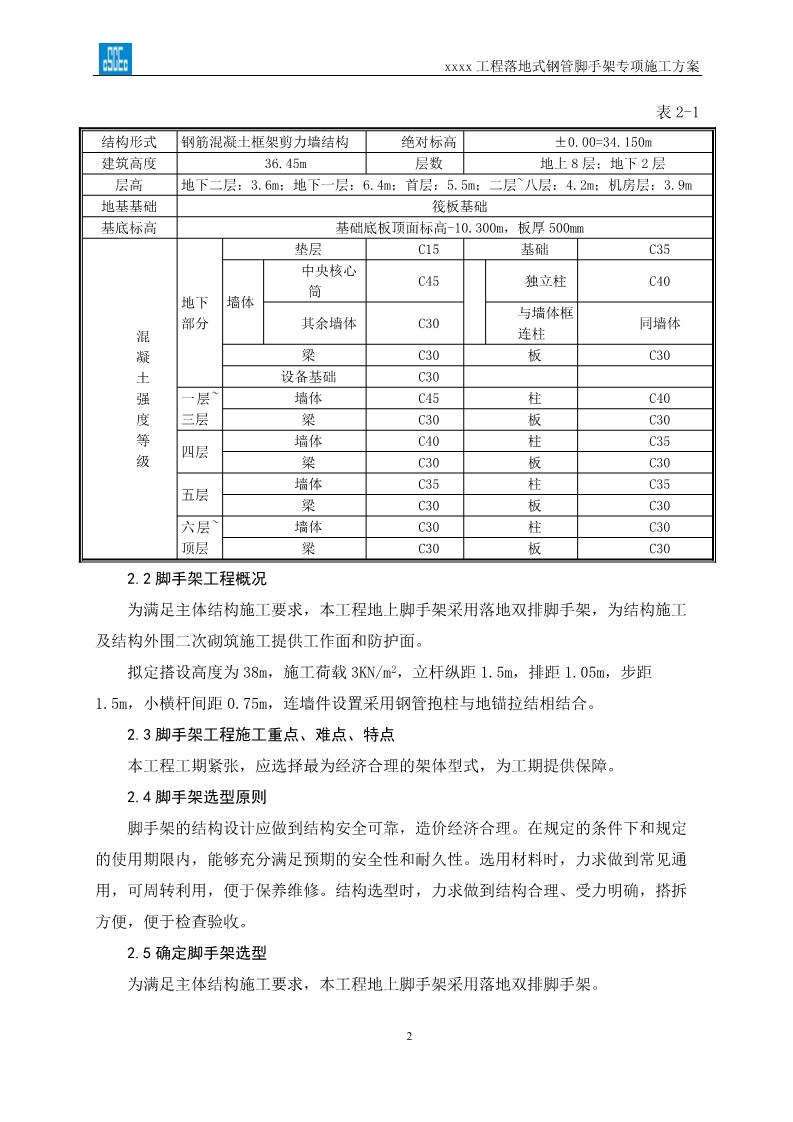 落地式钢管脚手架专项施工方案,搭设高度24米以上落地钢管脚手架