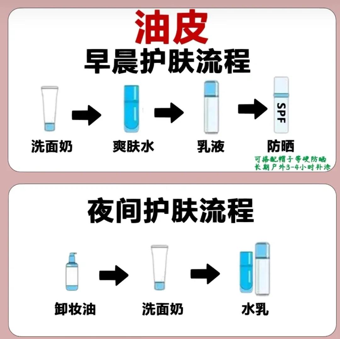 为什么护肤品用得越少皮肤越好,护肤品用的种类越多越好吗