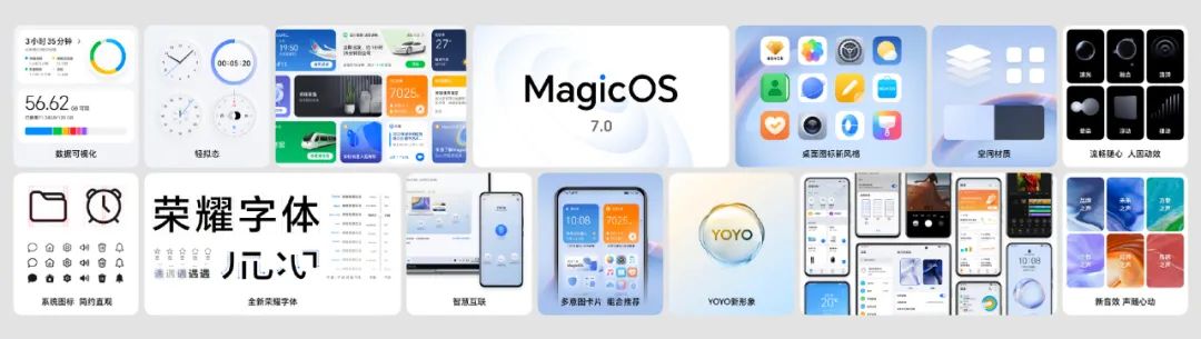 magicos7和鸿蒙3,magicos7是基于鸿蒙还是安卓