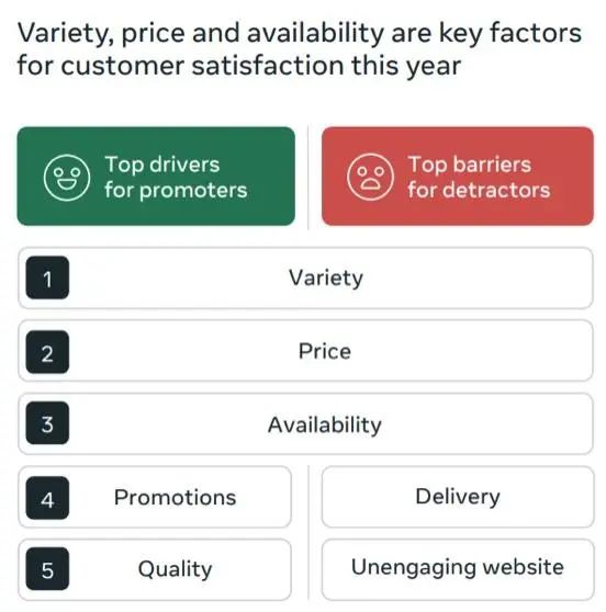 贝恩的报告,贝恩咨询公司财富报告2019