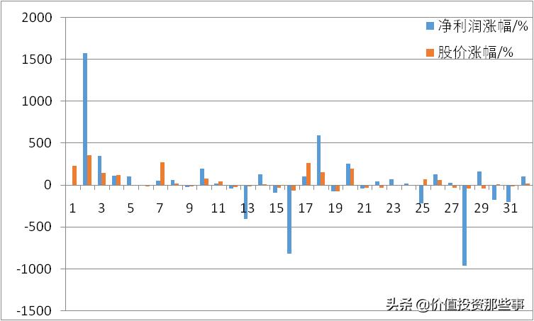 深度分析一下申华控股2024机会,申华控股能涨到多少