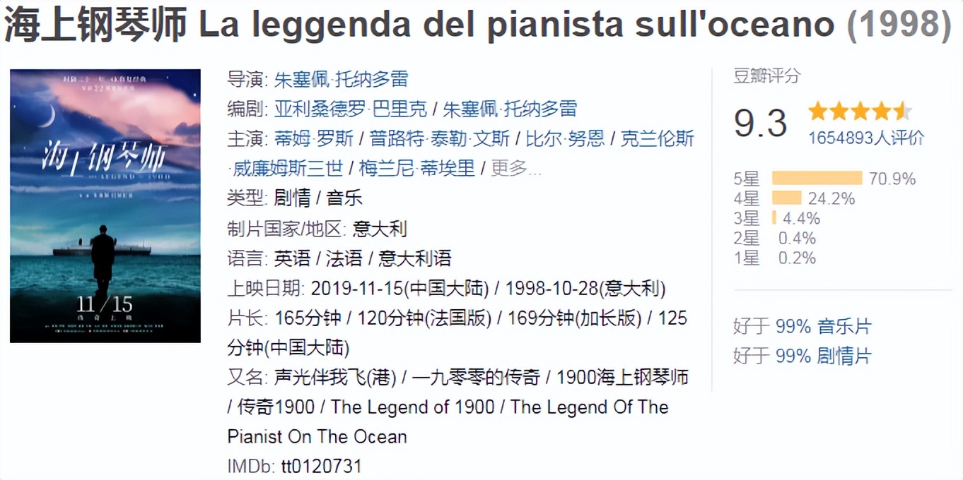 影坛经典电影,40部顶级经典电影2021