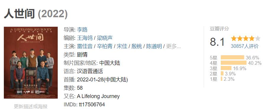 光明日报豆瓣评价,光明日报评论人间世