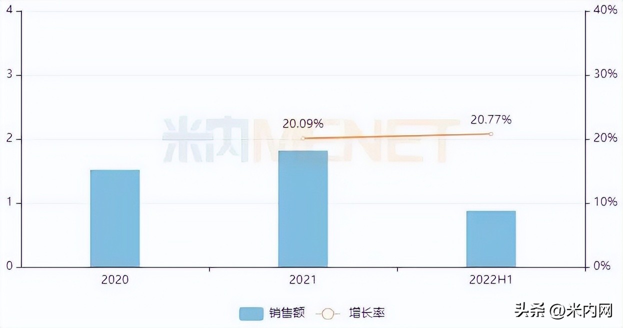 正品奇正消痛贴膏,中成药贴膏剂十大排名