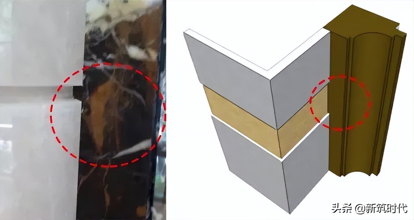 装修工程细部收口标准做法讲解,室内装修工程中5种常见收口方式