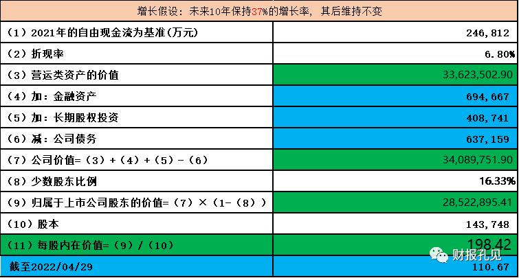 赣锋锂业天齐锂业对比分析,赣锋锂业与天齐锂业投资价值分析