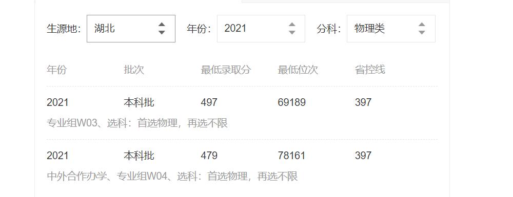 河北省比较好的一本院校都有哪些,河北省最好的一本院校