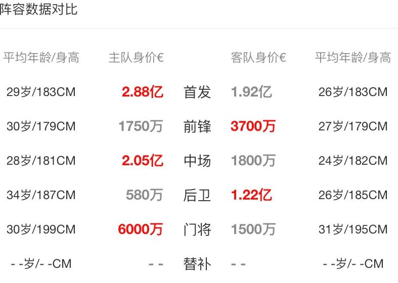 比利时vs巴拿马欧洲红魔,比利时vs摩洛哥预测几个球