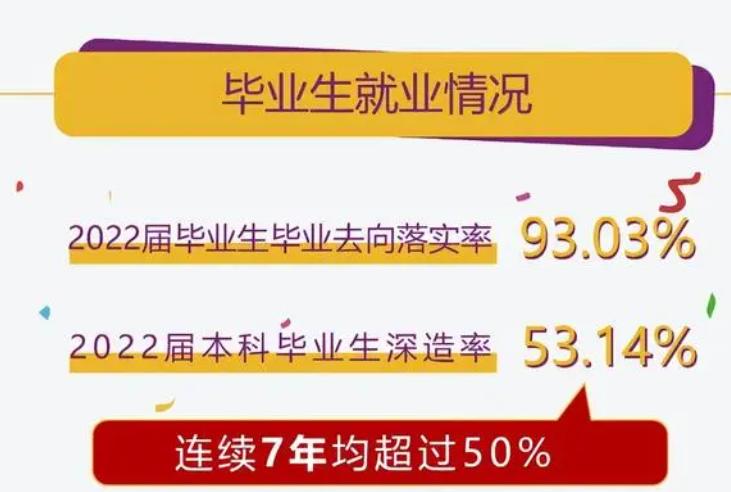 南京理工大学有多厉害,南京理工大学国防七子