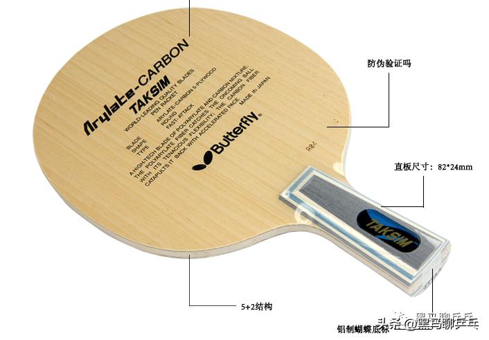 汕头市*级A**选手球板配置（202302）