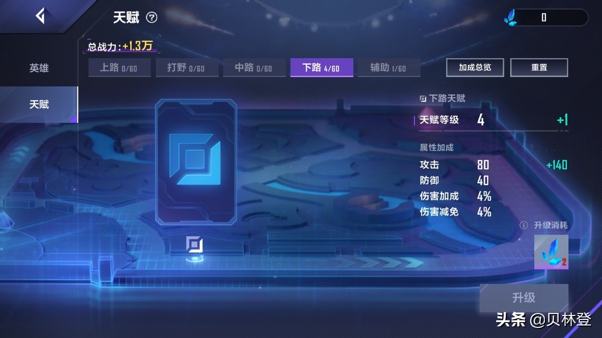 英雄联盟电竞经理新手攻略,英雄联盟电竞经理怎么提升状态