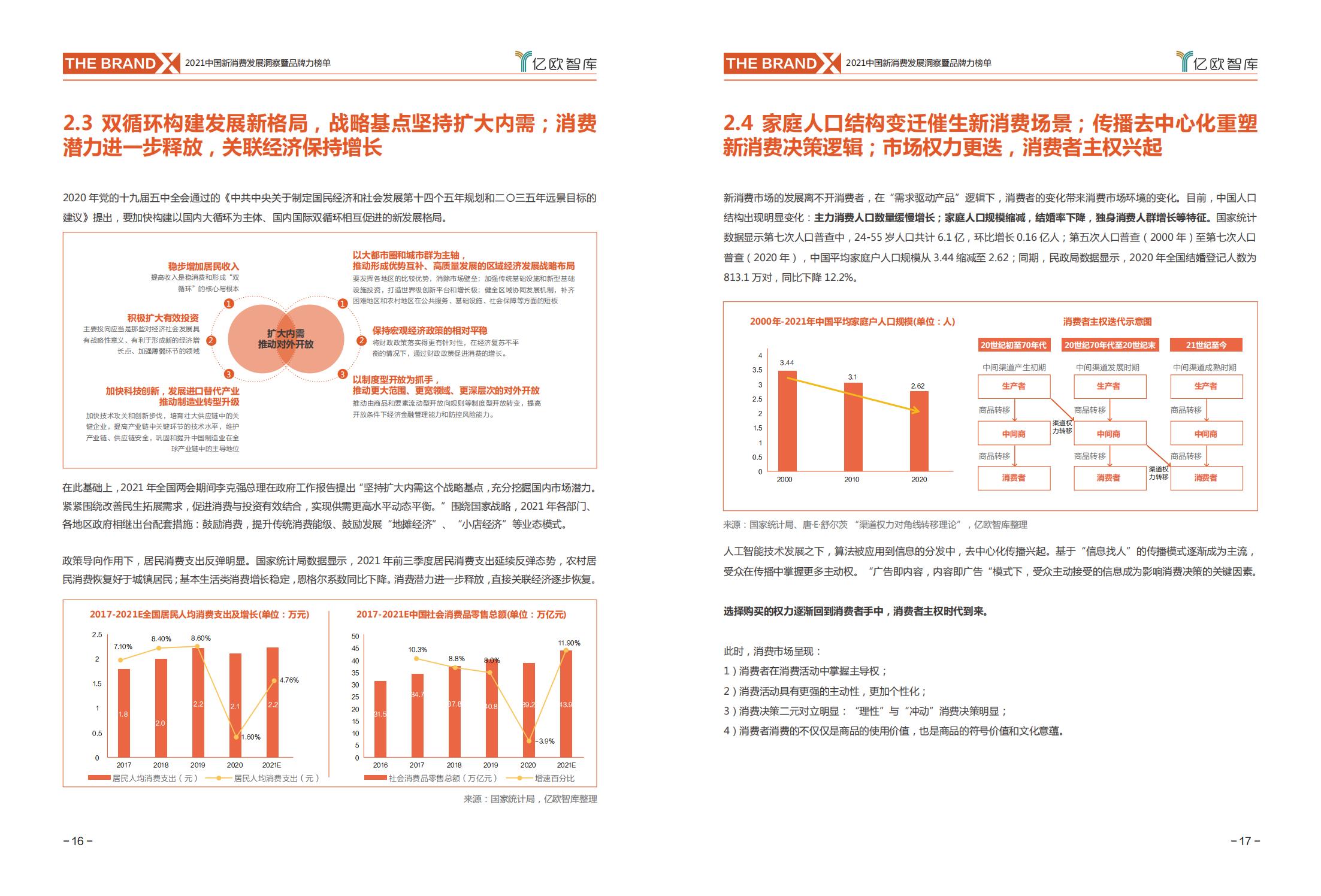 中国新消费发展洞察及品牌力榜单:十大发展趋势、十大细分行业