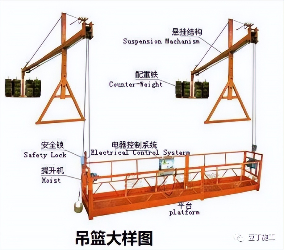 石材幕墙岩棉保温施工工艺,最详细玻璃幕墙施工工艺讲解