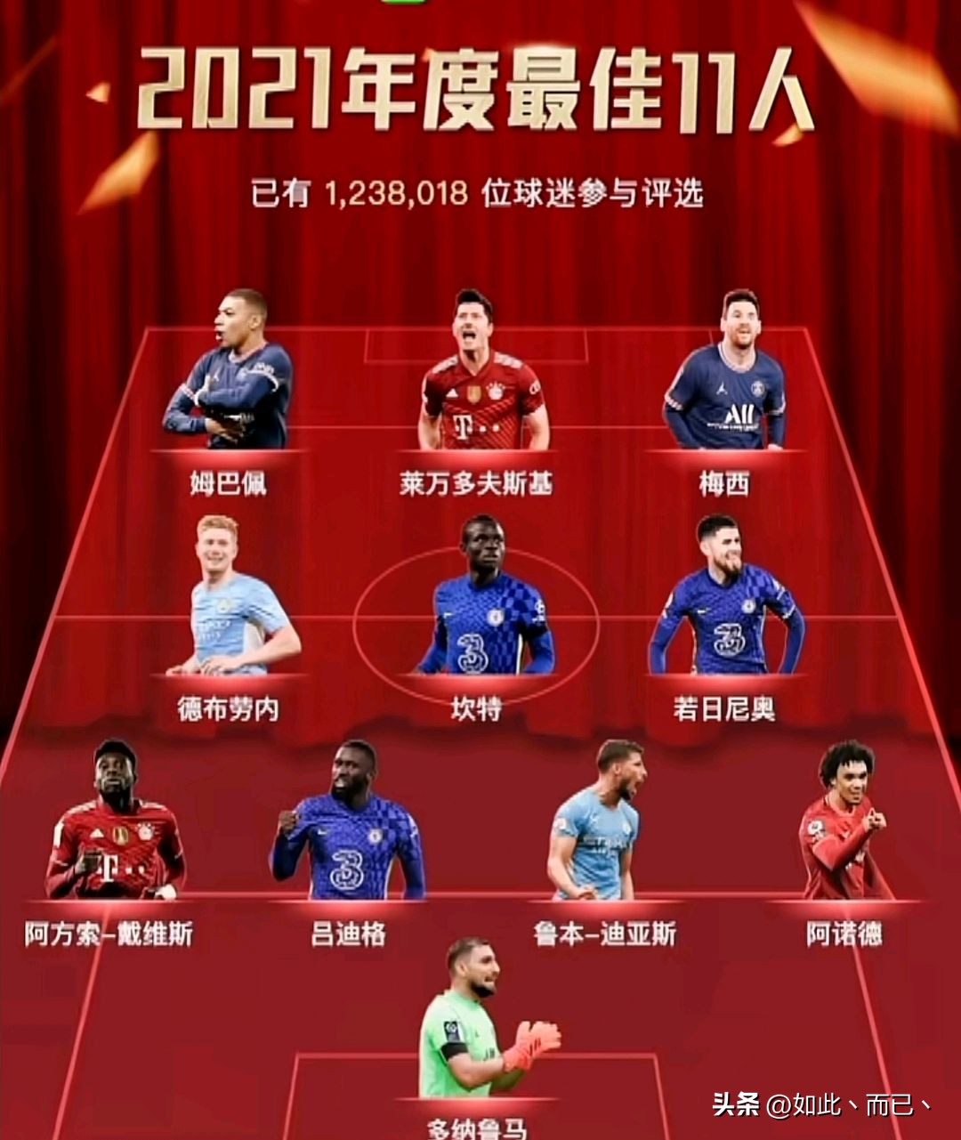 2006足坛最佳十一人,德布劳内和梅西哪个更强