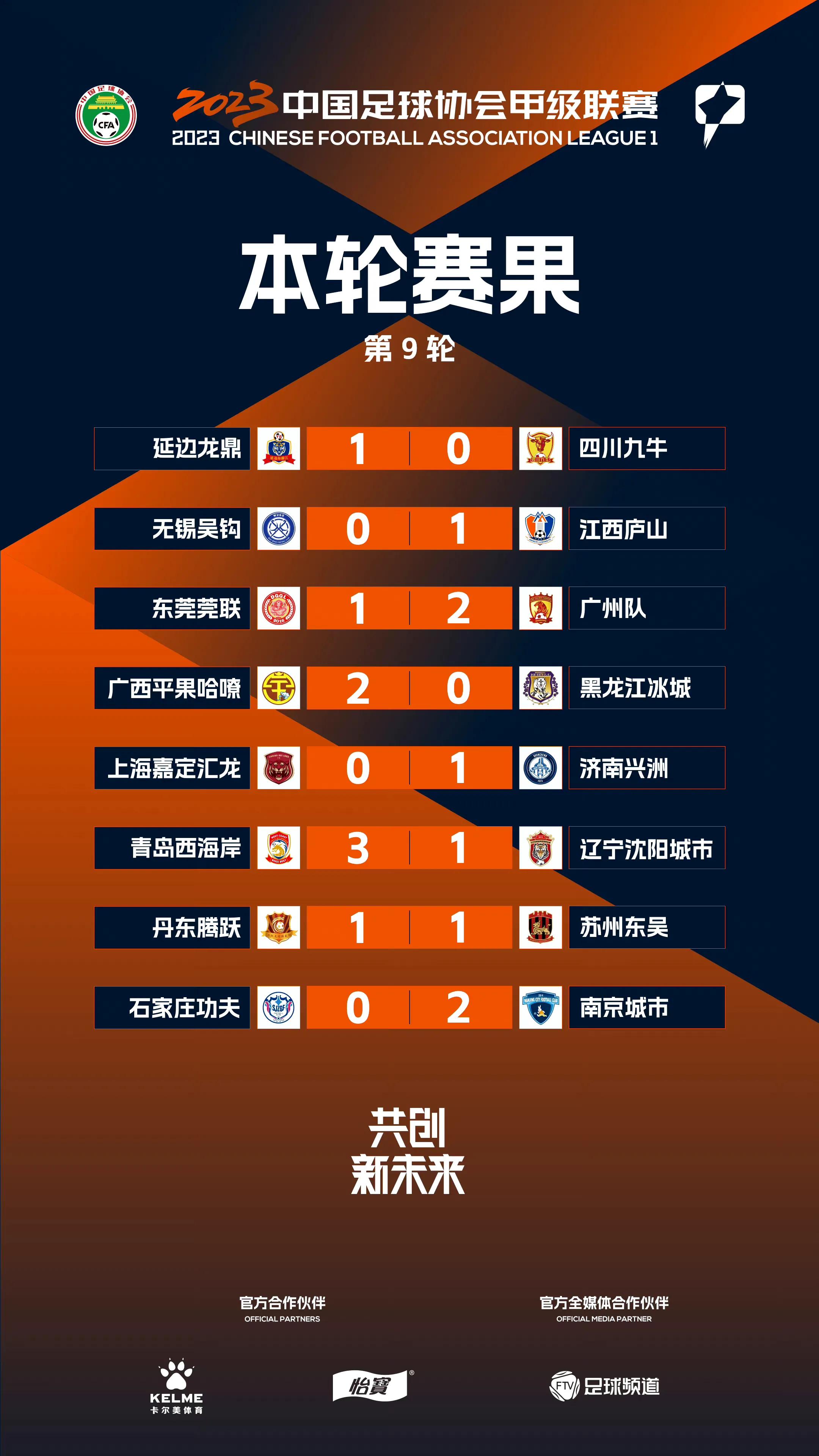 中甲第12轮广州队换帅后两连胜,中甲第十四轮战报出炉