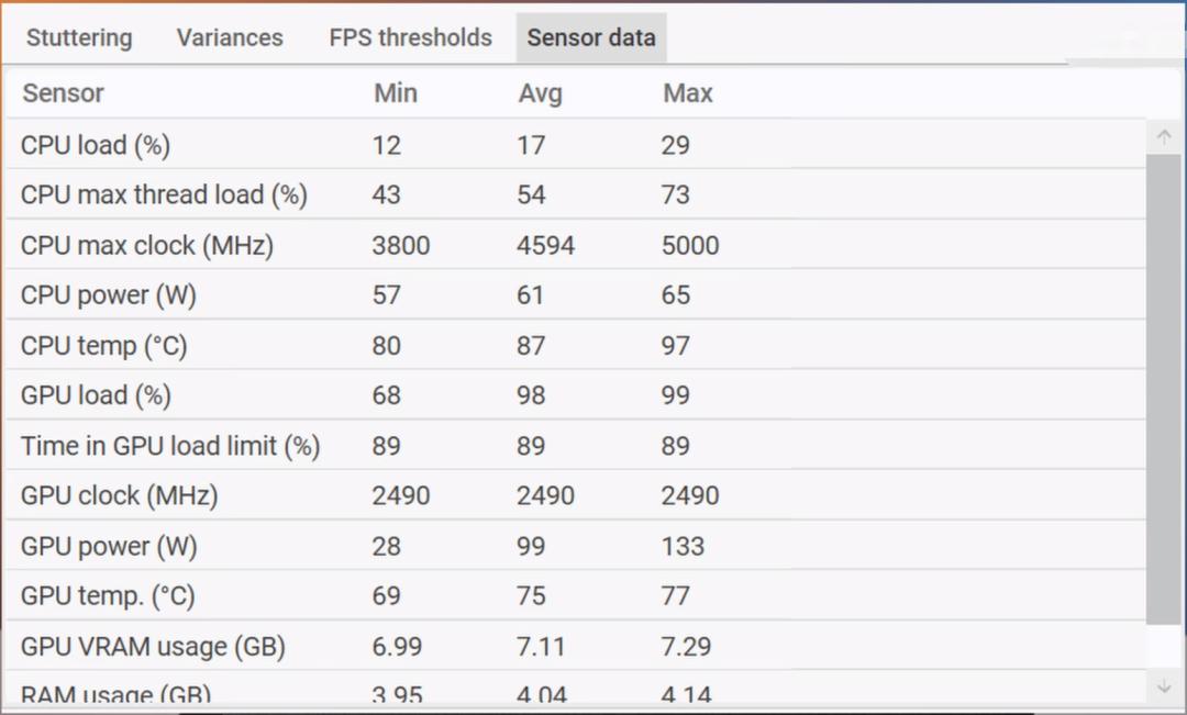 2023戴尔游匣g15评测开箱,戴尔游匣2023款g15和2022款g16怎么选