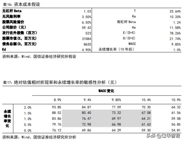 百年老凤祥老字号,百年品牌核心竞争力