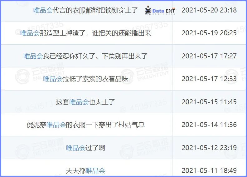 倪妮热巴穿裙子,热巴黄色礼服倪妮白色礼服