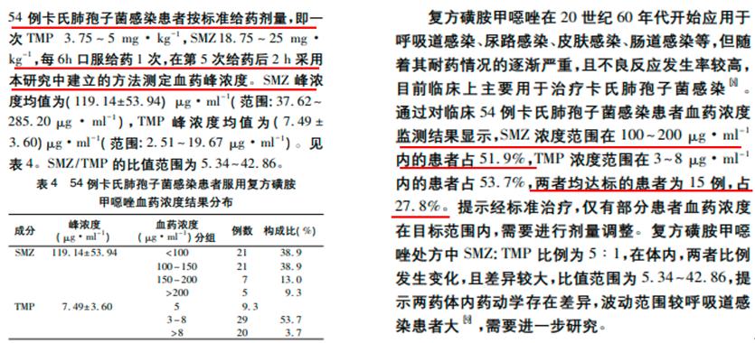 hiv感染肺孢子菌肺炎,hiv患者检查出耶氏肺孢子菌
