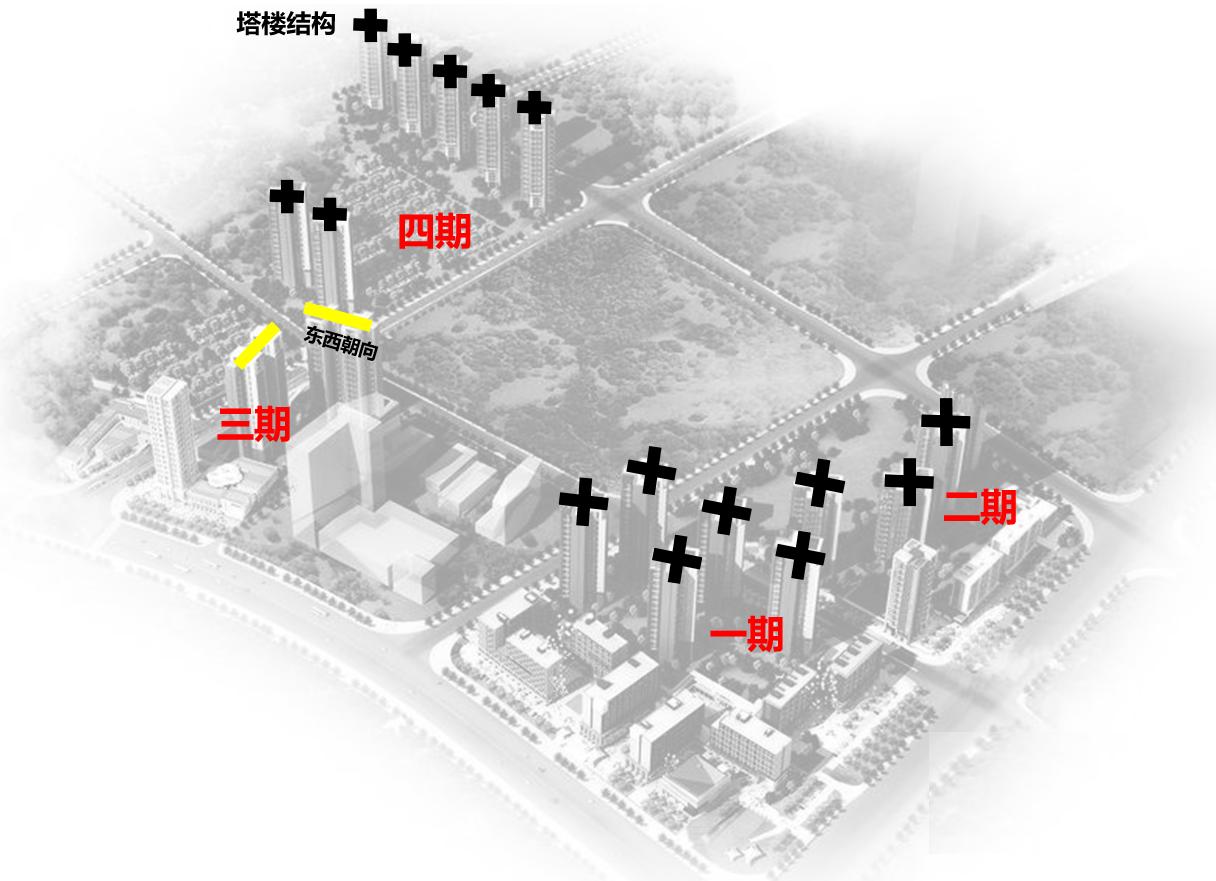 长沙万科金域华府优缺点,长沙万科金域国际楼盘缺点