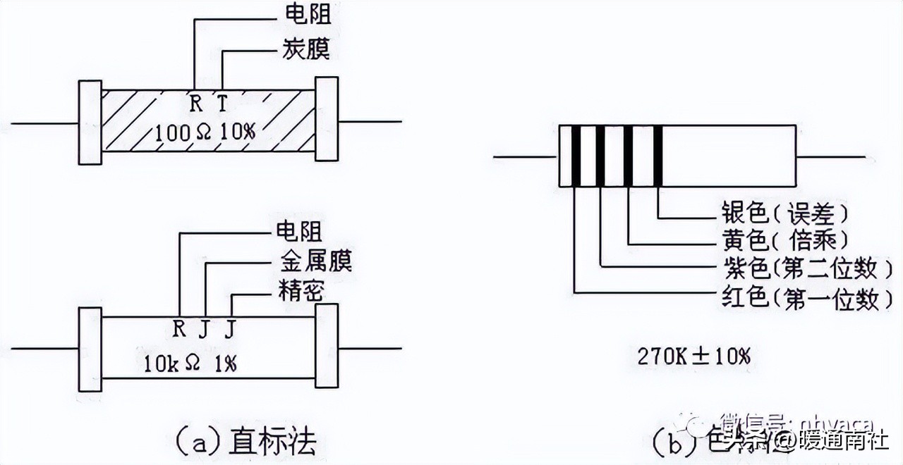 电路板各种电子元器件识别,电子元器件检测识别大全