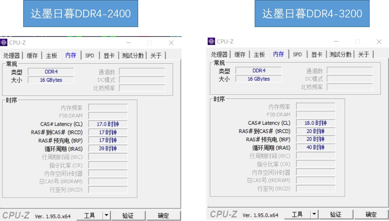 电脑黑屏进不去bios也进不去系统,内存有问题电脑进不去bios