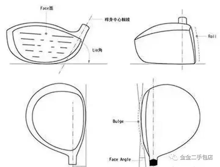 初级高尔夫球员用什么杆比较好,高尔夫业余选手应该都有什么杆