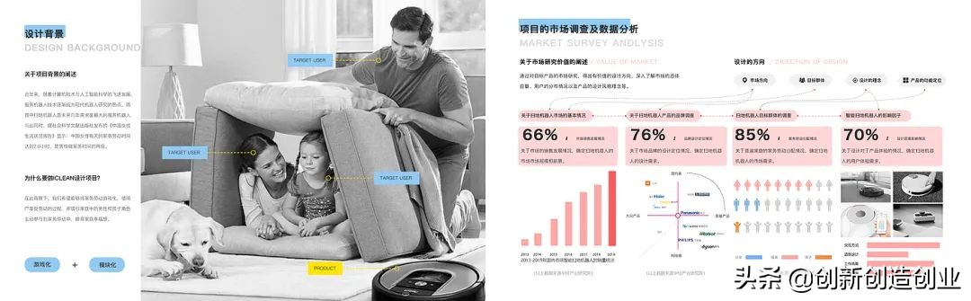 邯郸智能家居创新设计,智能家居的创业创新点