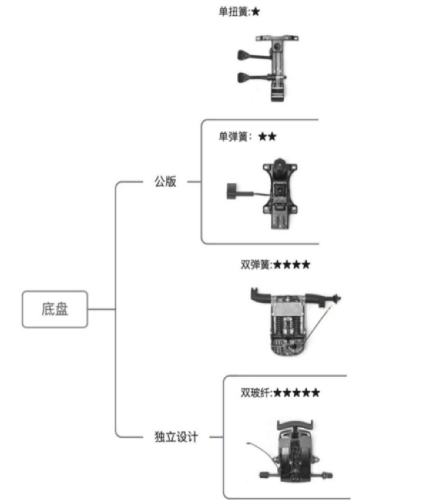 椅子推荐人体工学椅测评,人体工学椅推荐不伤腰