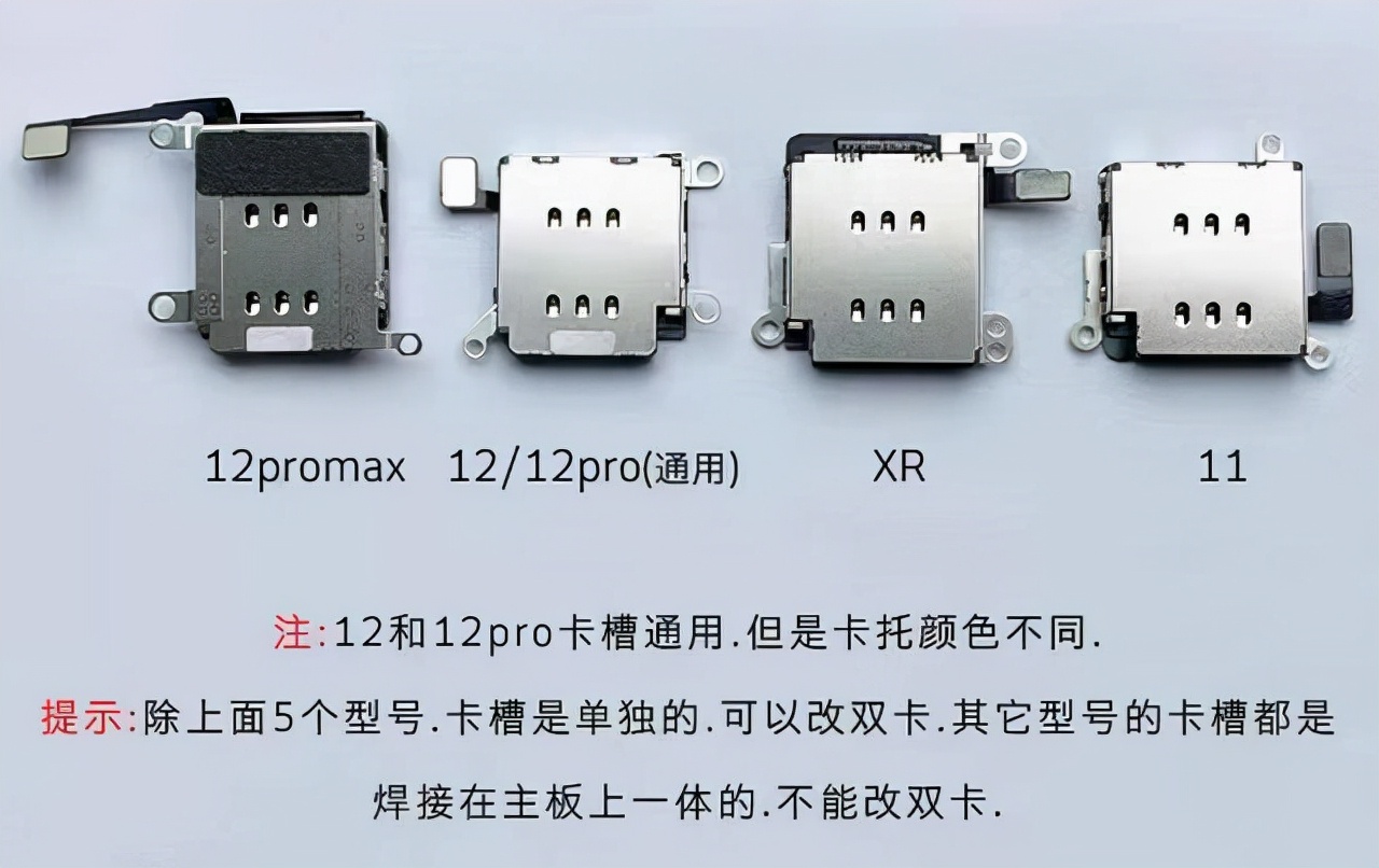 美版iphone12promax换成套屏,iphone12promax美版改双卡