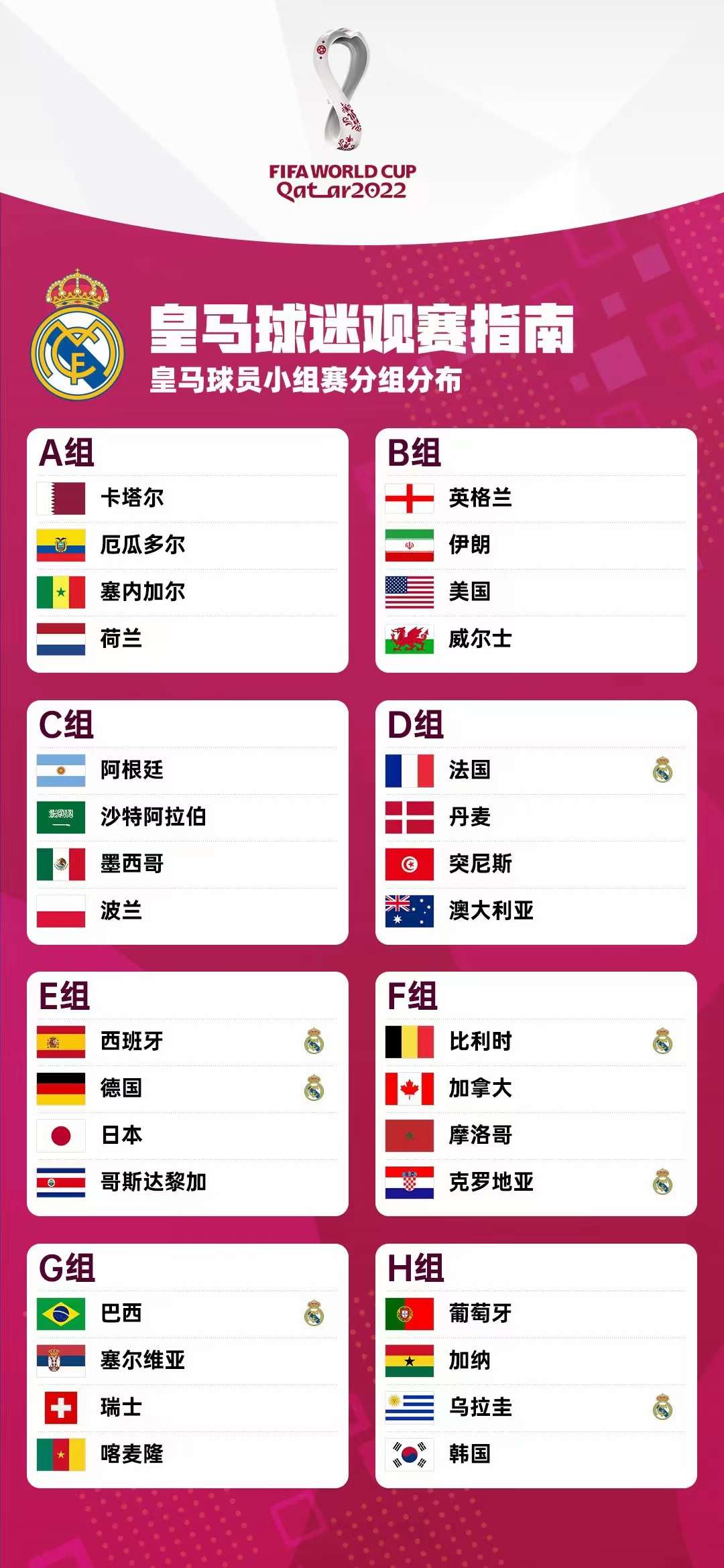 莱奥最新引援消息,皇家马德里2006引援