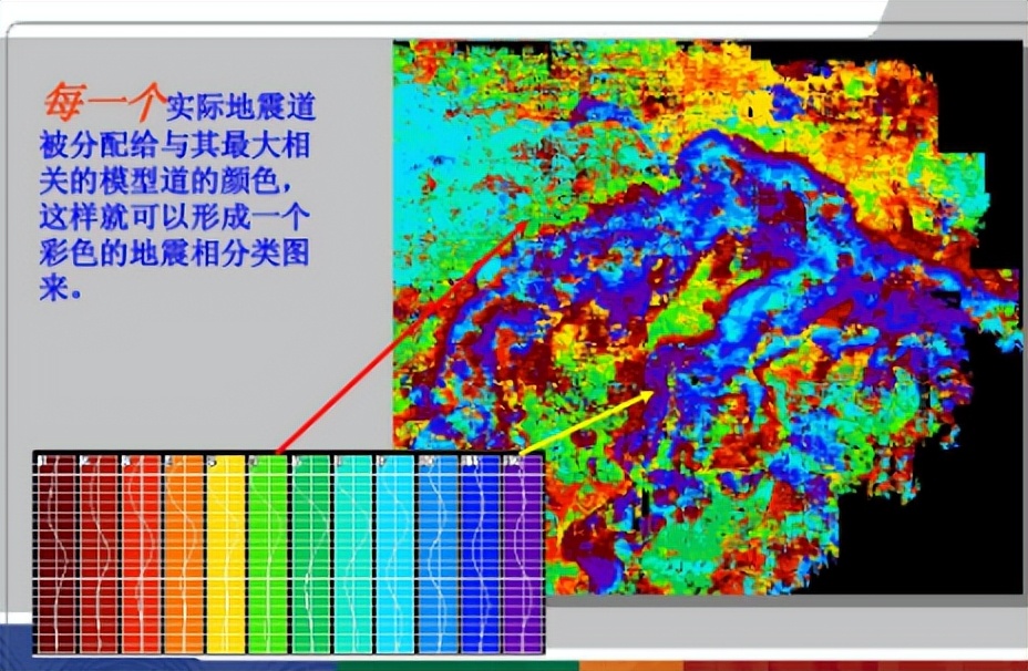 怎样预防地震保护措施,如何规避地震的破坏