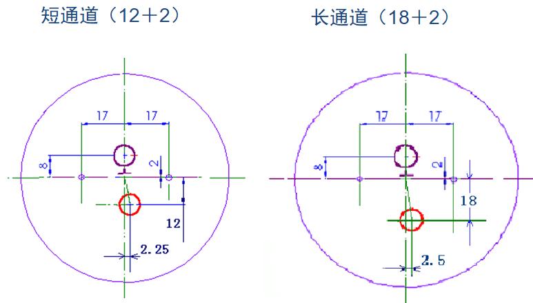 镜片的认识和功能,镜片基础知识题库