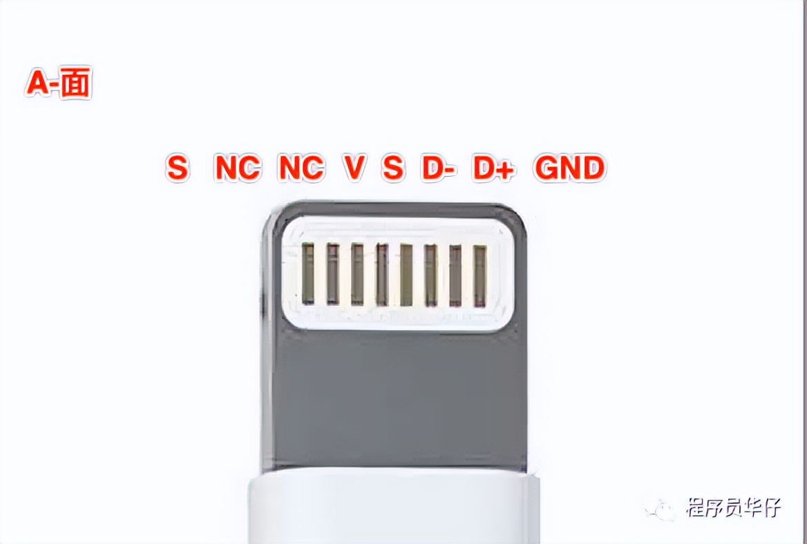 lightning接口黑科技,lightning和闪电接口的区别