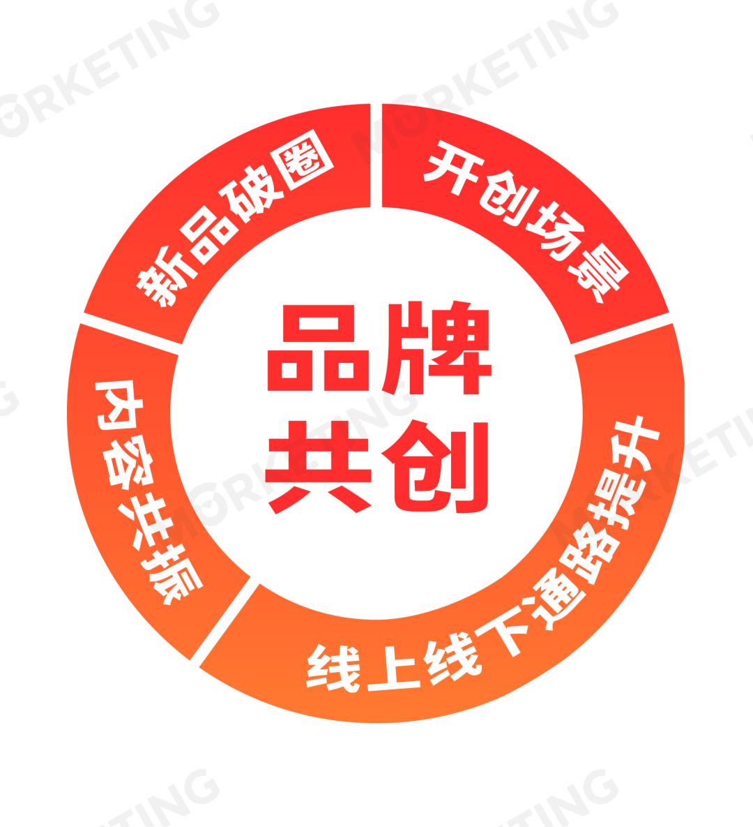 万字|对话江南春：一个好的品牌，它既有文学也有数学