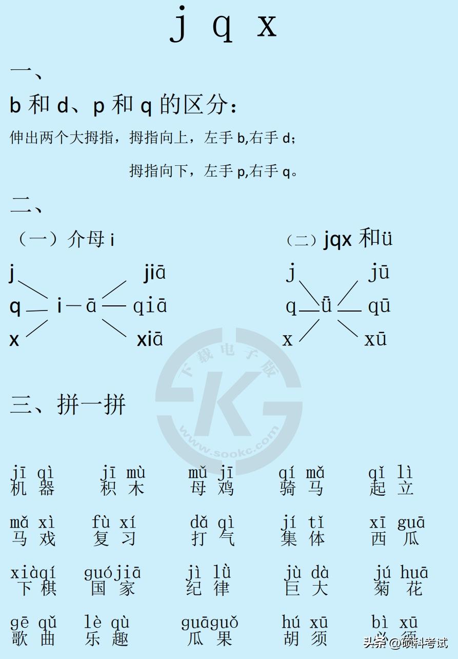 一年级小朋友拼音拼读不会怎么办,孩子上幼儿园学的拼音不会怎么办