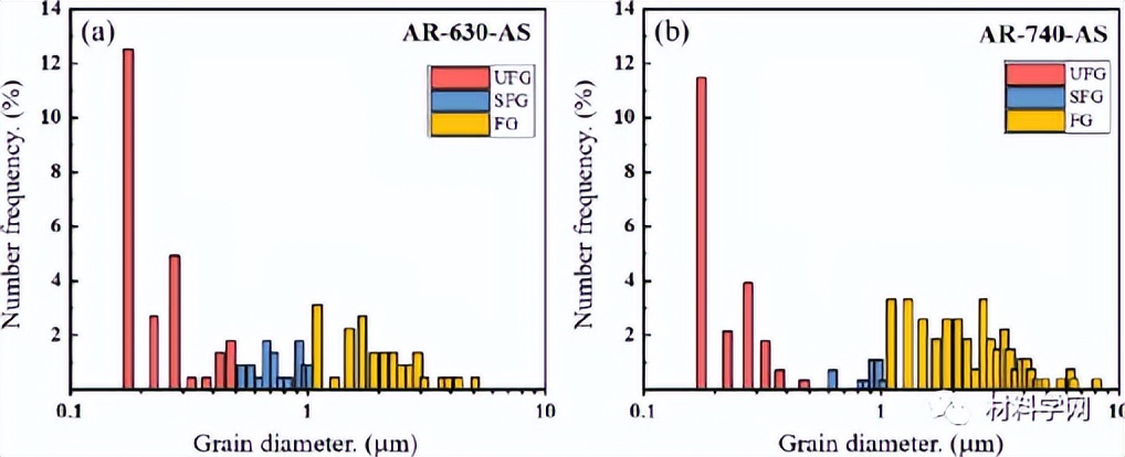 寮傛杞у埗鍘熺悊,寮傛杞у埗