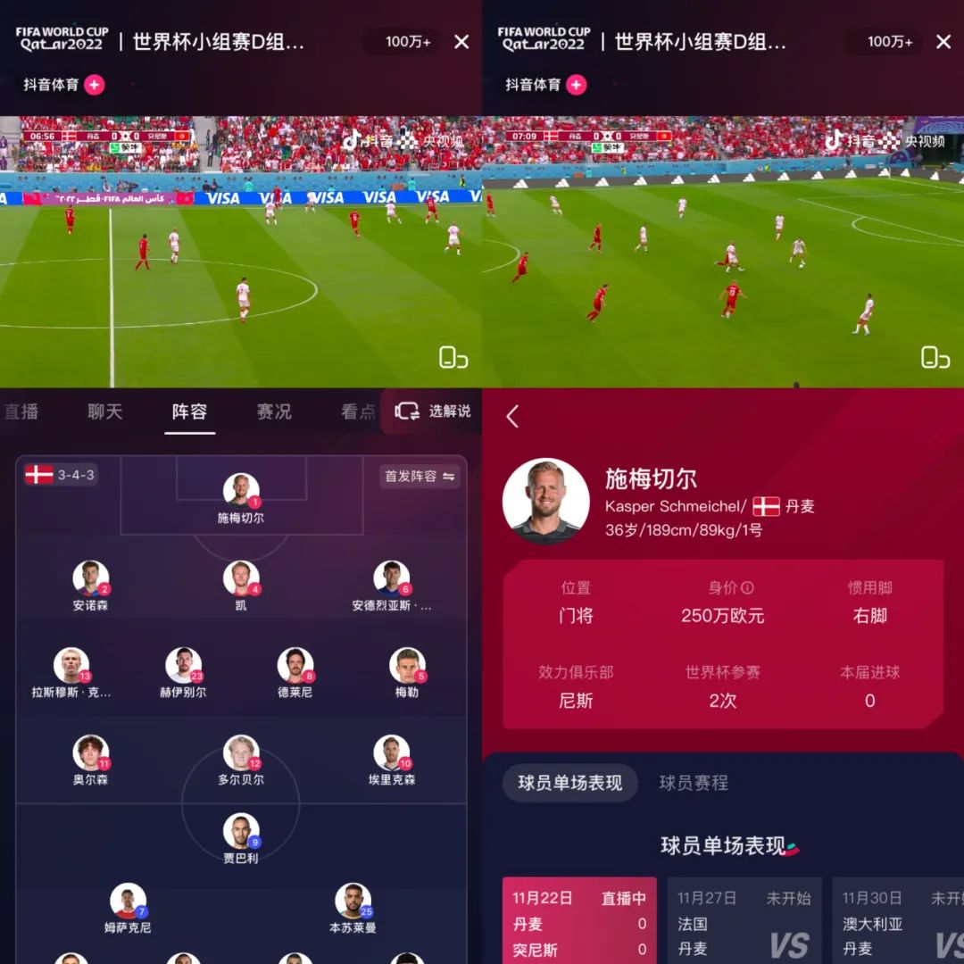 重金砸下世界杯，抖音或许有机会突围