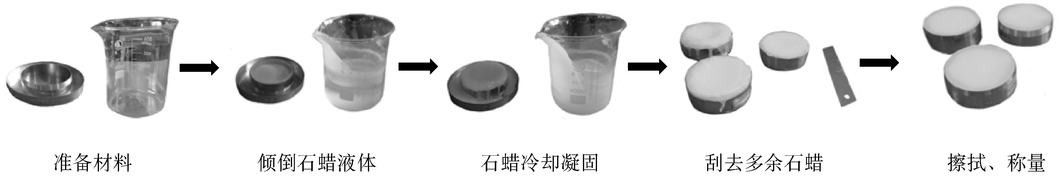 蜡封法测土工密度试验的方法,蜡封法测土的密度视频