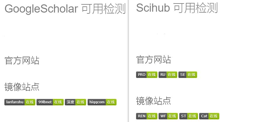 文献全文下不到？用好这些网站帮你实现文献*载下**自由