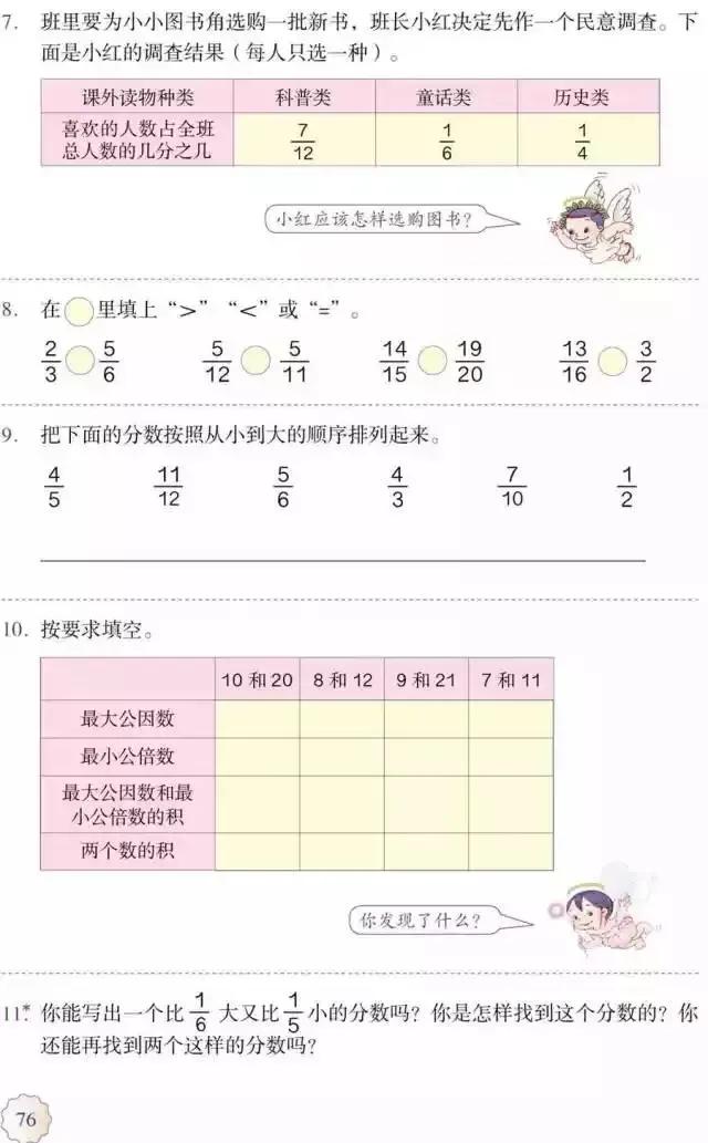 人教版小学数学（五年级下册）课本电子版寒假预习，快收藏
